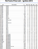 pricing pertronix xls