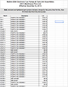 pricing ti xls